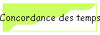 Concordance des temps