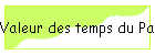 Valeur des temps du Pass